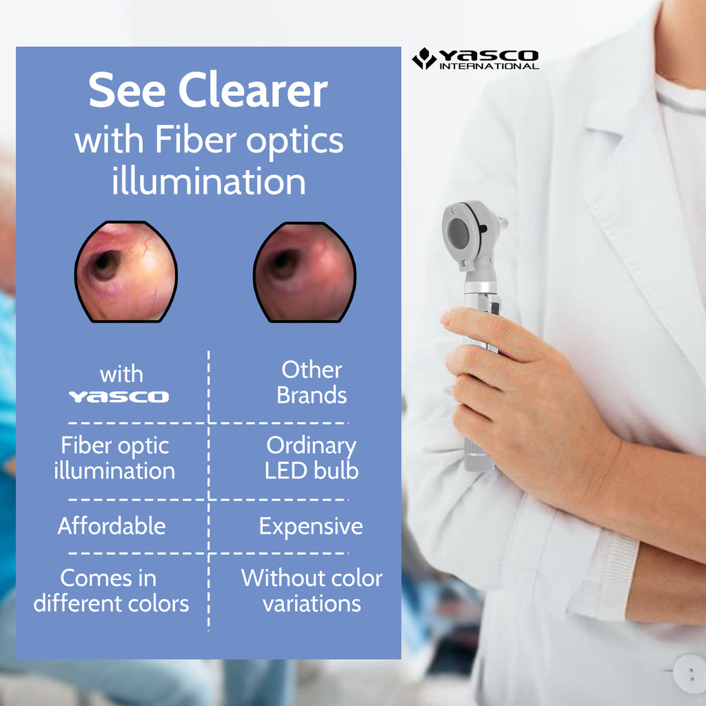 Fiber Optic Mini Otoscope Set - Gray