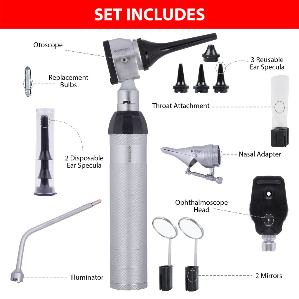 Veterinary Otoscope & Ophthalmoscope Diagnostic Set