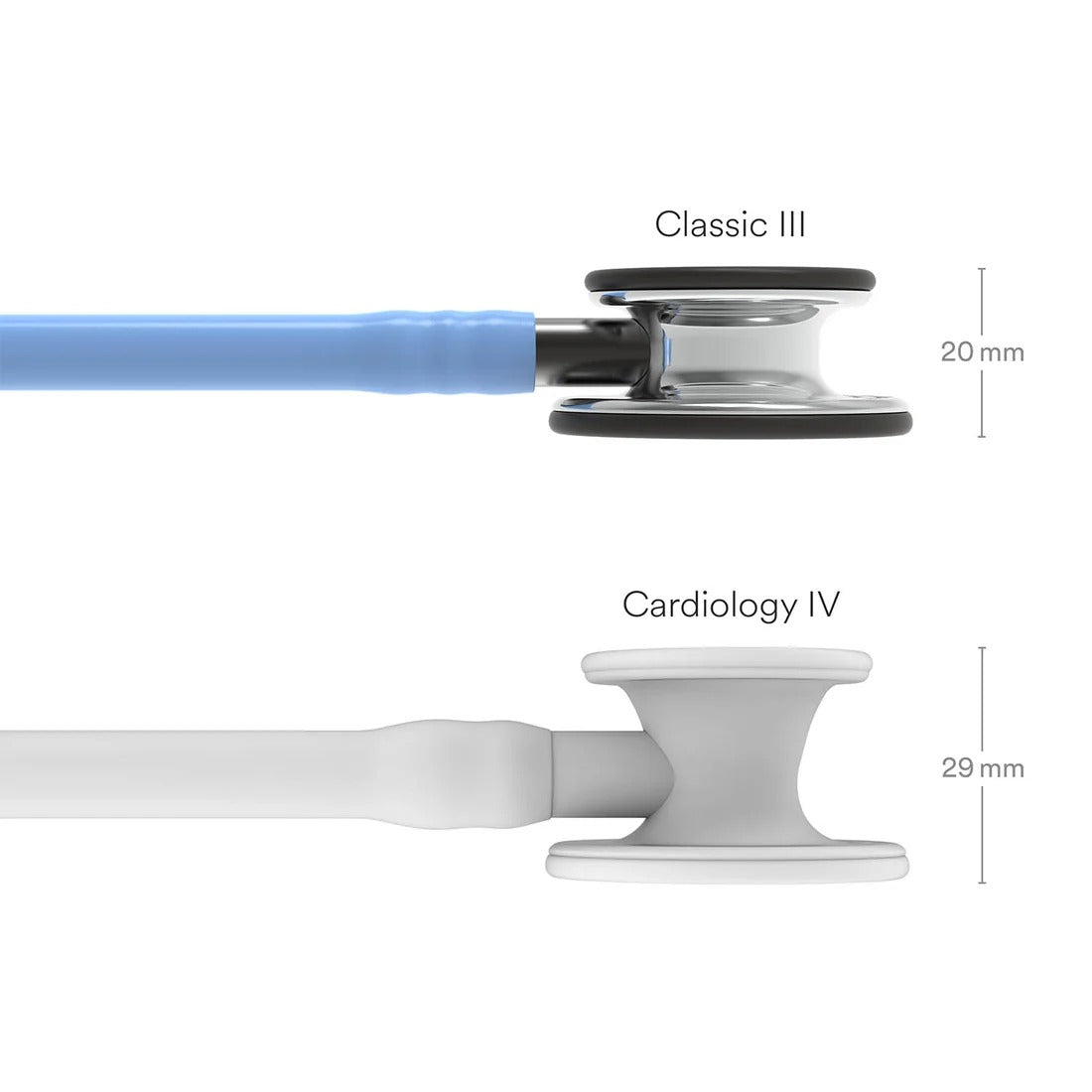 Littmann Classic III Stethoscope - Ceil Blue Tube & Mirror Finish - 5959 Secondary image