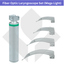 Fiber Optic (F.O) Macintosh Megalight Laryngoscope Set