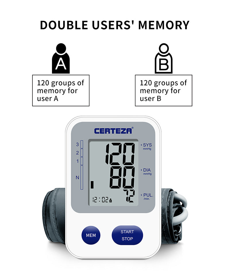 Ceteza BM 400 Digital Wrist Blood Pressure Monitor