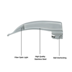 Fiber Optic Mega Light Macintosh Laryngoscope Blades