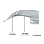 Fiber Optic Macintosh Laryngoscope Blades