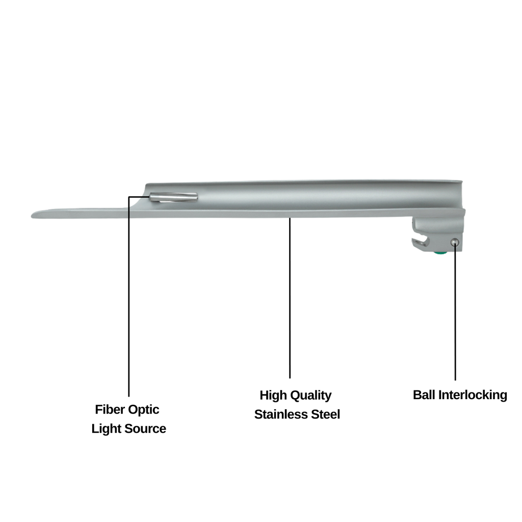 Fiber Optic Miller Laryngoscope Blades