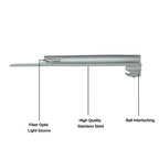 Fiber Optic Miller Laryngoscope Blades