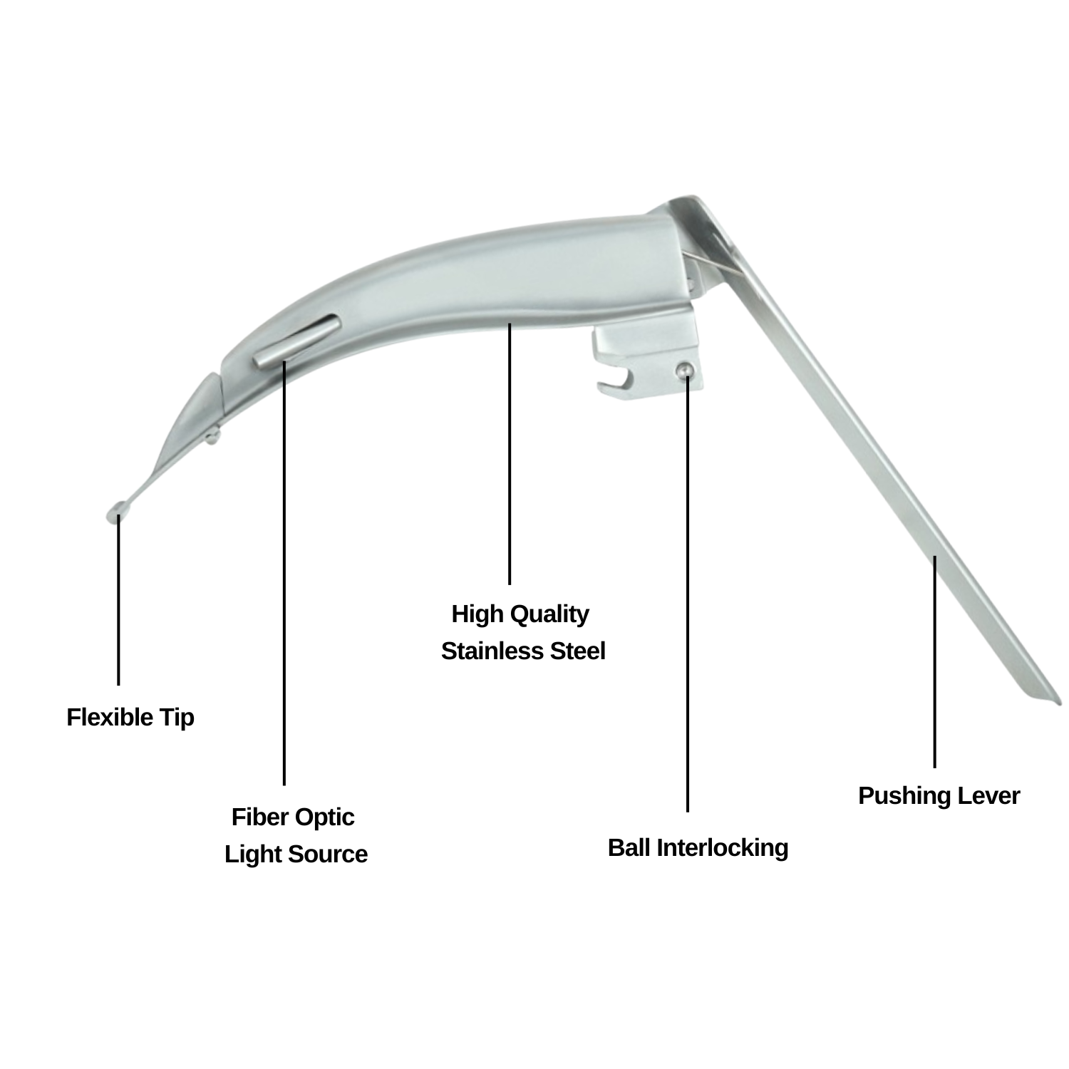 Fiber Optic McCoy (Felxible Tip) Laryngoscope Blades