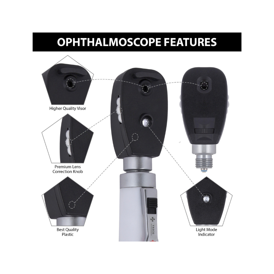 Fiber Optic EENT Diagnostic Set | Mini Otoscope & Ophthalmoscope