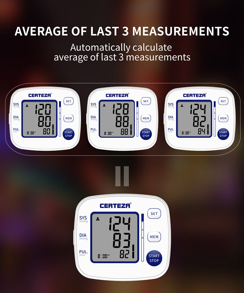 Ceteza BM 300 Digital Wrist Blood Pressure Monitor