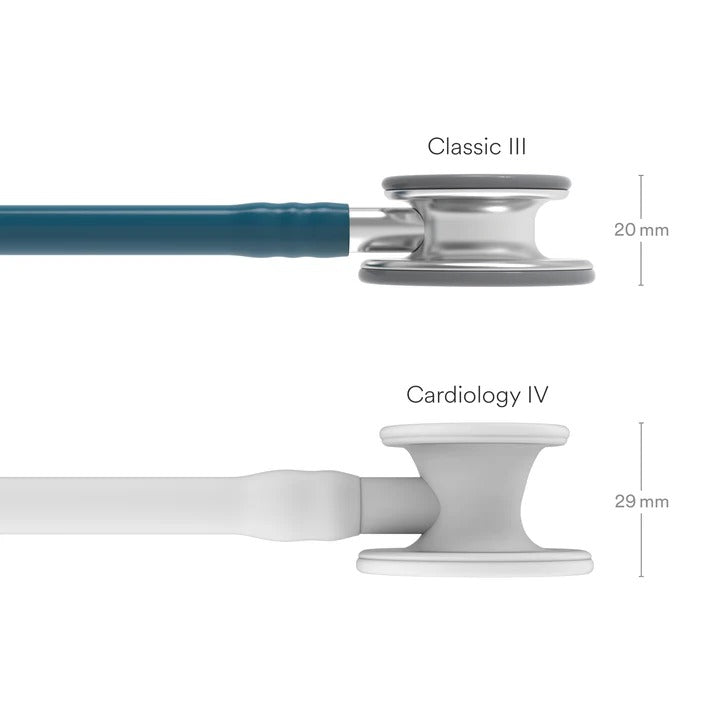 Littmann Classic III Stethoscope - Caribbean Blue 5623