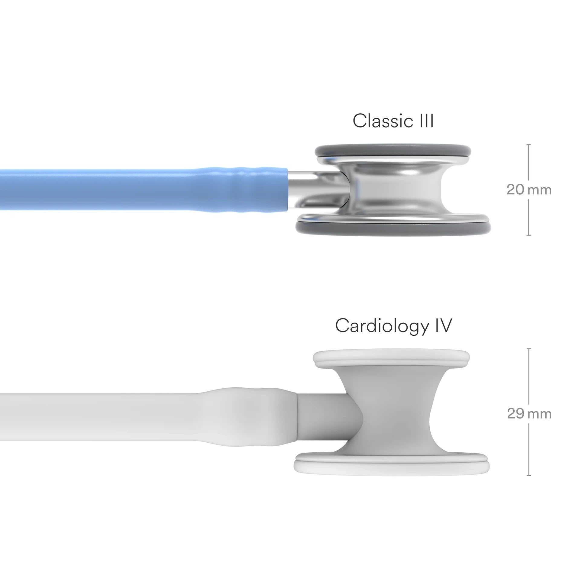 Littmann Classic III Stethoscope - Ceil Blue 5630