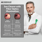 Fiber Optic Mini Otoscope Set - Green
