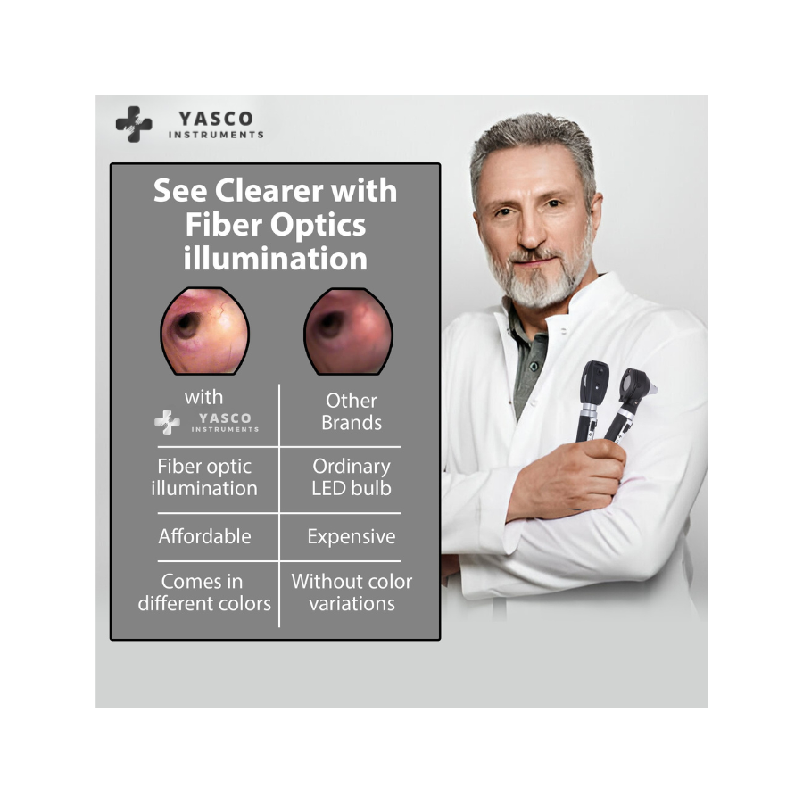 Fiber Optic Mini EENT Diagnostic Set | Black Otoscope & Ophthalmoscope