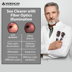 Fiber Optic Mini Ophthalmoscope & Otoscope Set - Chocolate Brown