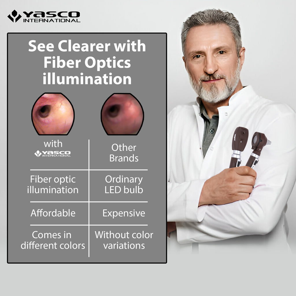 Fiber Optic Mini Ophthalmoscope & Otoscope Set - Chocolate Brown