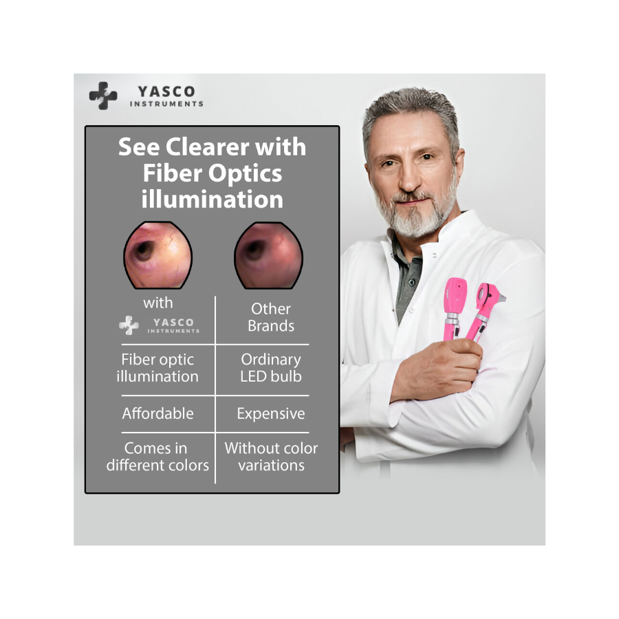 Fiber Optic Mini EENT Set | Rose Pink Otoscope & Ophthalmoscope