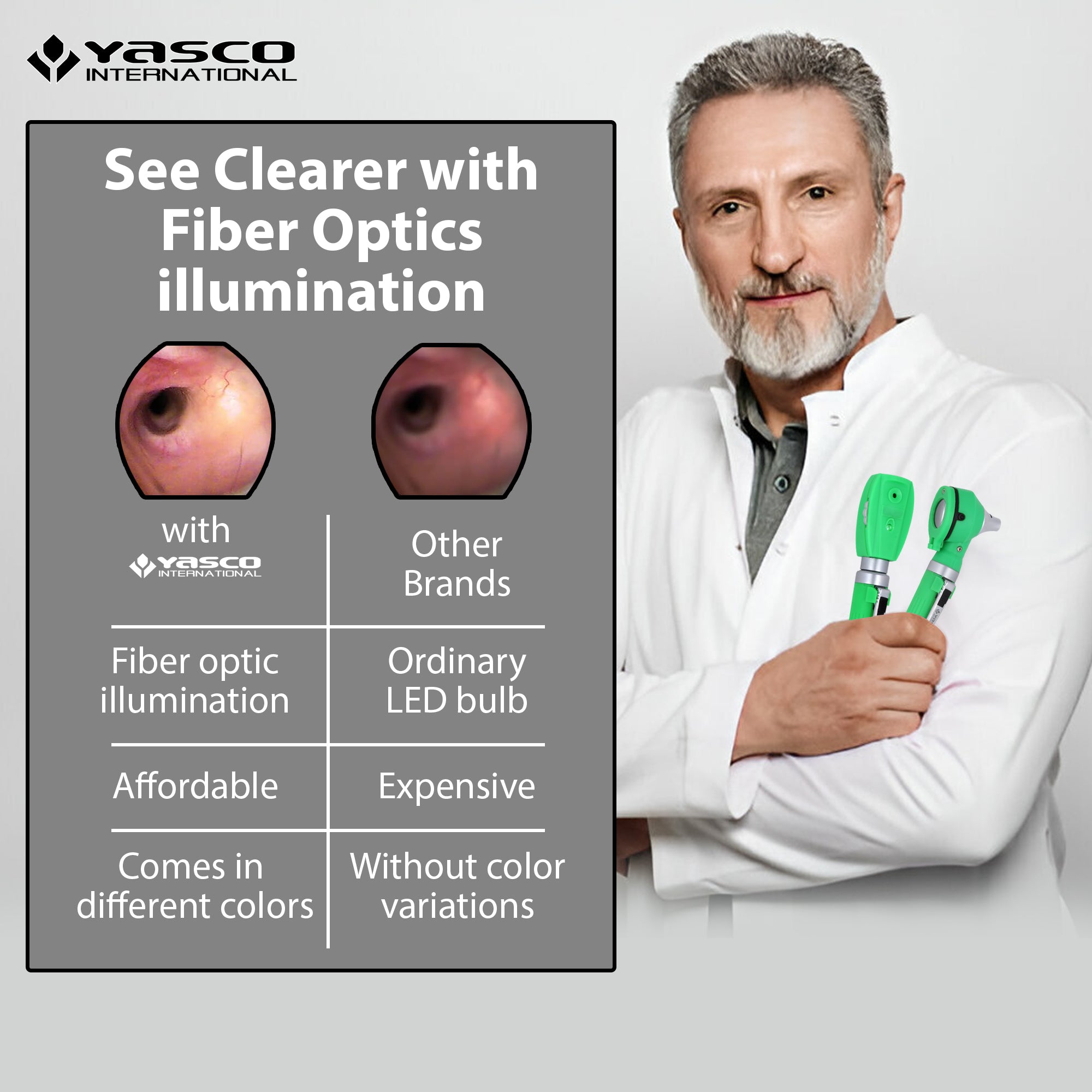 Fiber Optic Mini Ophthalmoscope & Otoscope Set -  Green