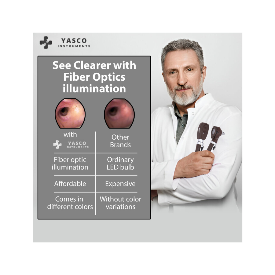 Fiber Optic Mini EENT Set | Chocolate Otoscope & Ophthalmoscope