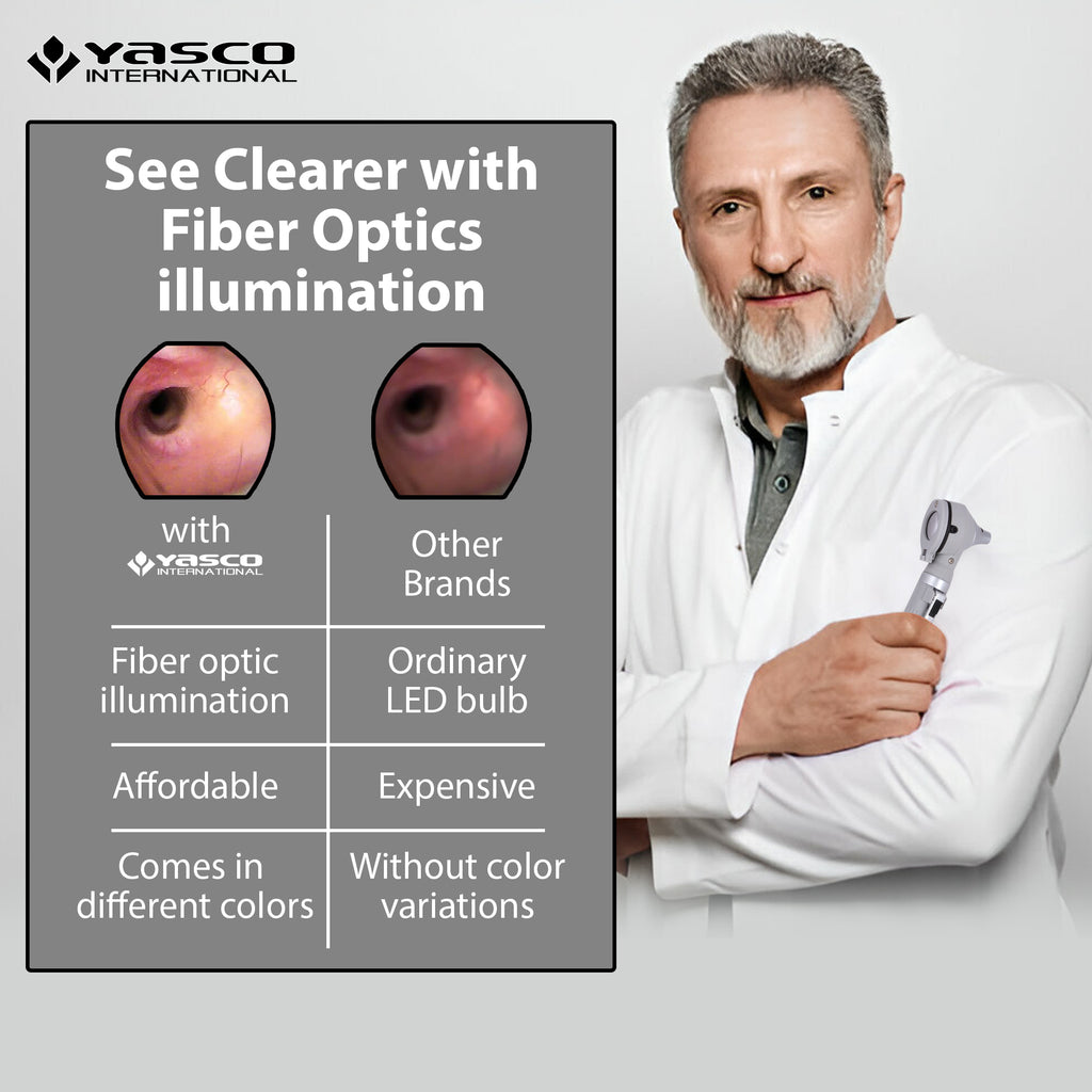 Fiber Optic Mini Otoscope Set - Gray