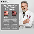 Fiber Optic Mini Ophthalmoscope & Otoscope Set -  Burgundy