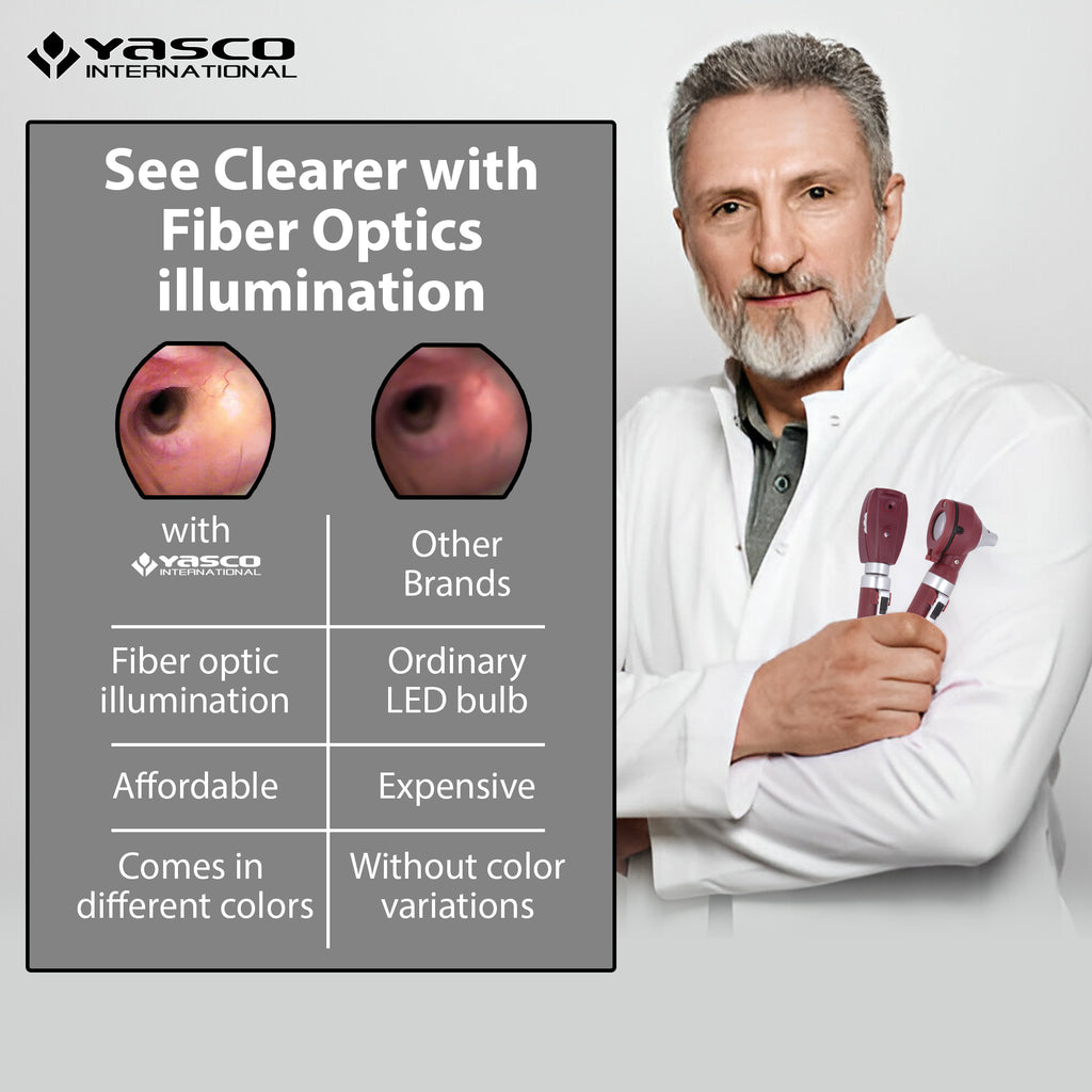 Fiber Optic Mini Ophthalmoscope & Otoscope Set -  Burgundy