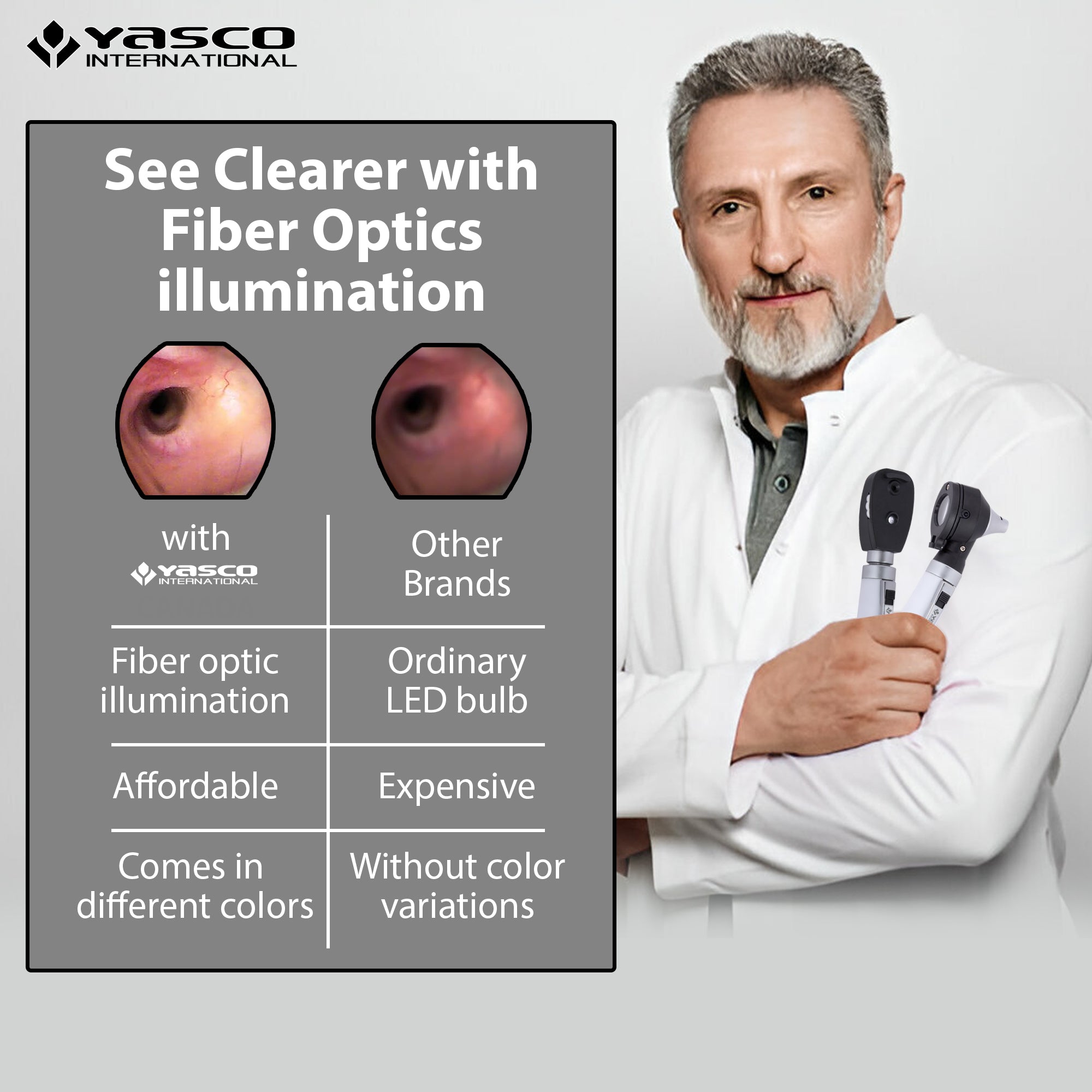 Fiber Optic Mini Ophthalmoscope & Otoscope Set - Five Aperture