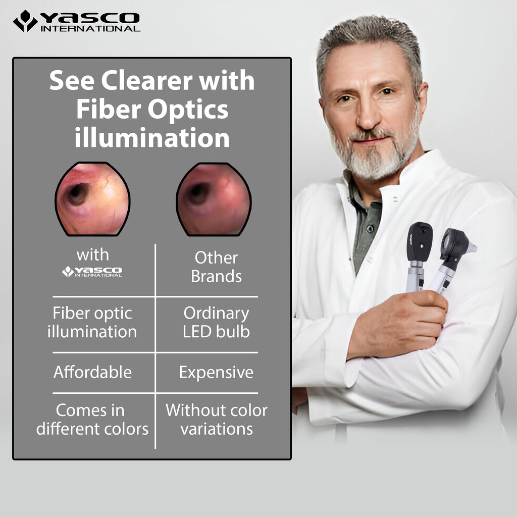 Fiber Optic Mini Ophthalmoscope & Otoscope Set - Five Aperture