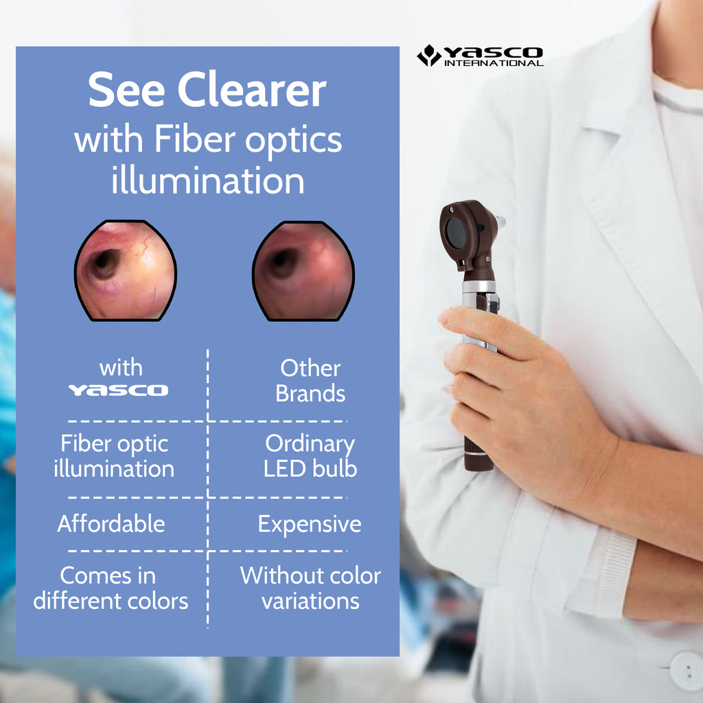 Fiber Optic Mini Otoscope Set - Chocolate Brown