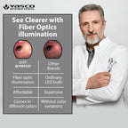 Fiber Optic Mini Otoscope Set - White