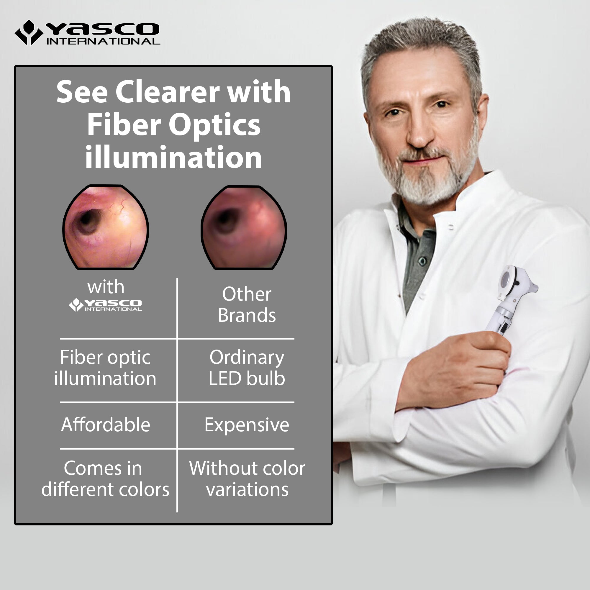 Fiber Optic Mini Otoscope Set - White