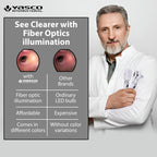 Fiber Optic Mini Ophthalmoscope & Otoscope Set - White