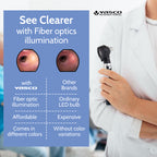 Fiber Optic Mini Otoscope Set - Black
