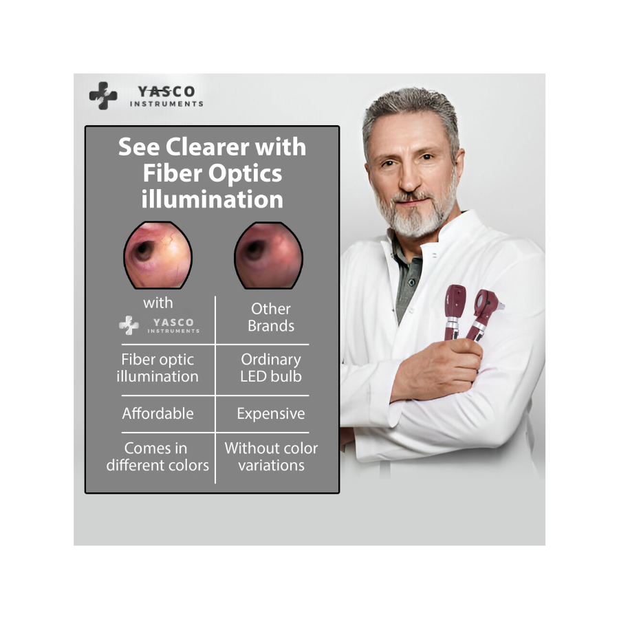 Fiber Optic Mini EENT Set | Burgundy Otoscope & Ophthalmoscope