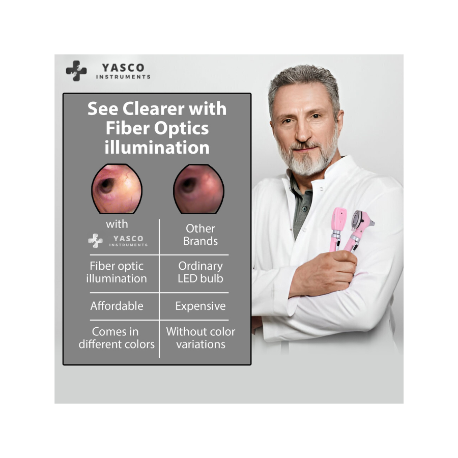 Fiber Optic Mini EENT Set | Pearl Pink Otoscope & Ophthalmoscope