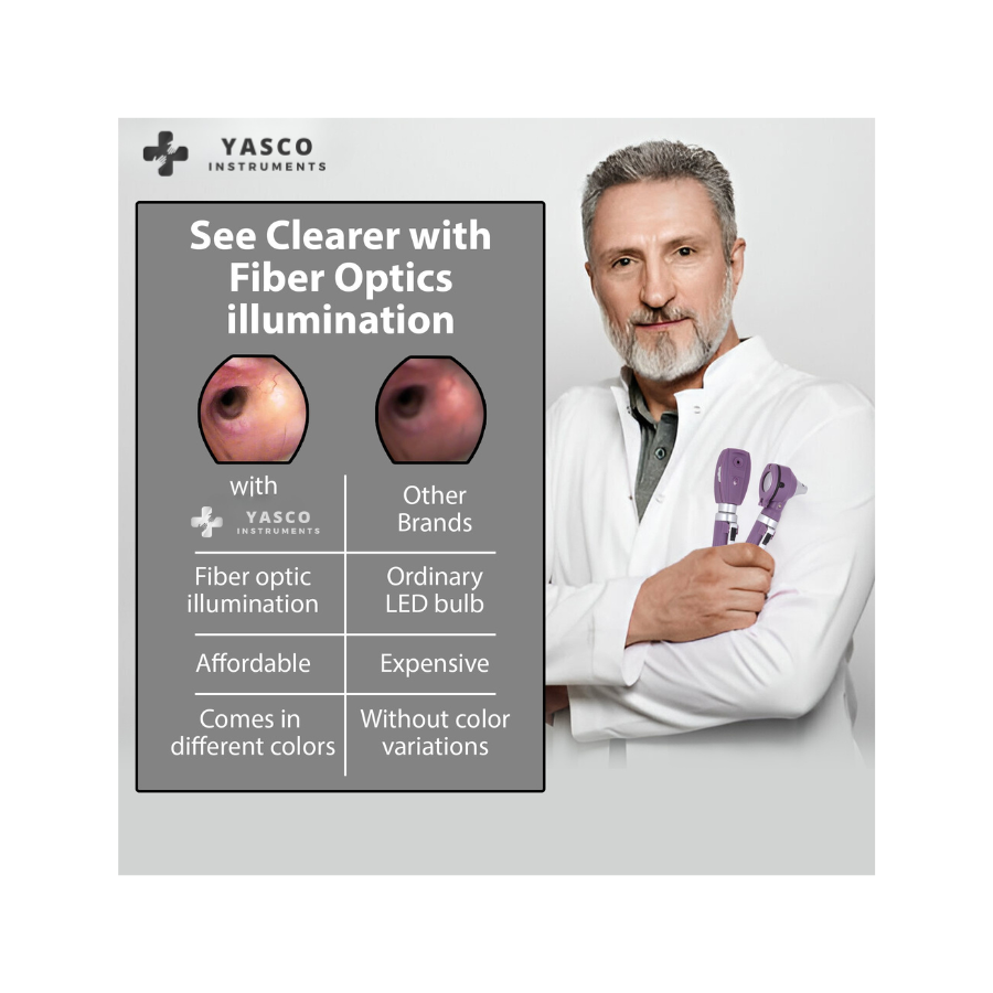 Fiber Optic Mini EENT Diagnostic Set | Purple Otoscope & Ophthalmoscope