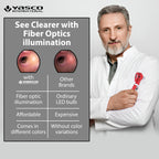 Fiber Optic Mini Otoscope Set - Red